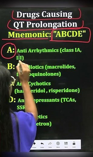 Drugs Causing QT Prolongation | Easy Mnemonic ABCDE