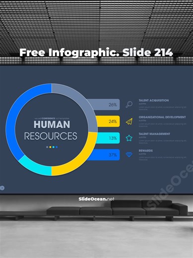 Free Animated Infographic PowerPoint Slides for HR