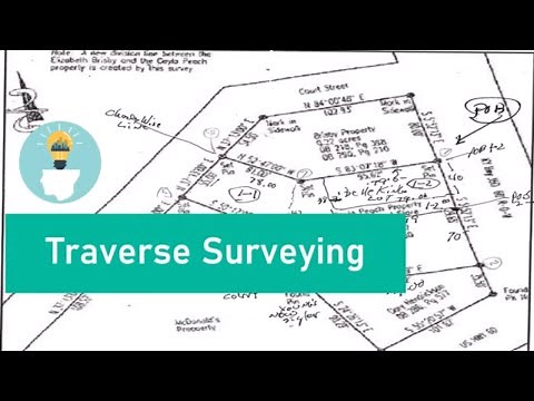 Traverse Surveying | Civil Engineering Survey