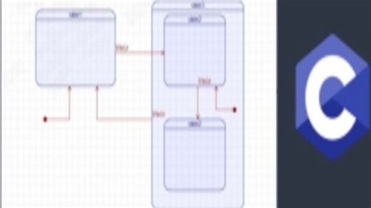 使用 UML 状态机设计嵌入式系统 Embedded System Design using UML State Machines