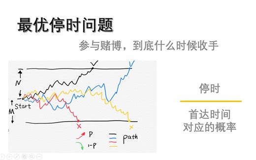 随机过程主干回顾 补充——赌徒破产问题-鞅的停时定理-首达时间