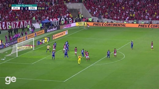 Veja todos os gols de Lucas Paquetá pelo Flamengo
