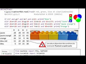 TCS34725 capteur de couleurs ESP32 micropython TCS3472