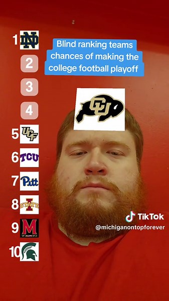 College Football Playoff Chances: Blind Ranking of Teams (2026)