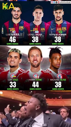 What Bayern munchen front attacking line#football #footballshorts #premierleague