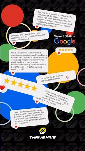 Thrive Hive Supplements GOOGLE Reviews | 2 Months In 5 Star Rated On Google ⭐️
