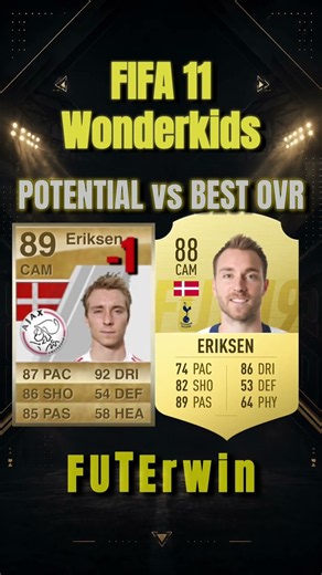 FIFA 11 Wonderkids 🤯 Potential vs BEST Base OVR | Hazard, Eriksen & More