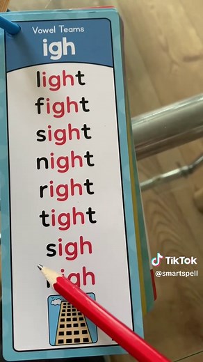 Unlock the Igh Spelling Rule: One Sound, Three Letters!