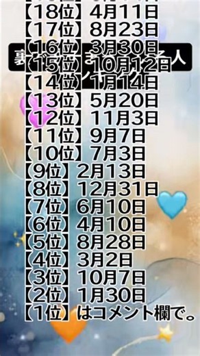 1位はコメント欄にのせときます #毎日1本投稿