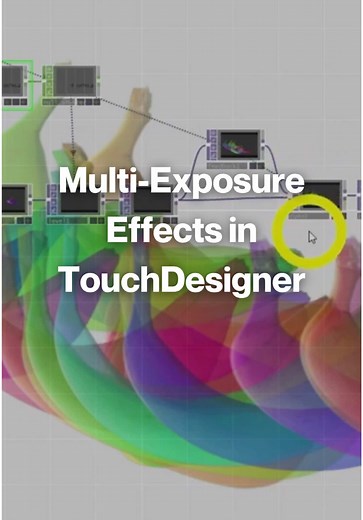 Beginner's Guide to Multi-Exposure Effects in TouchDesigner