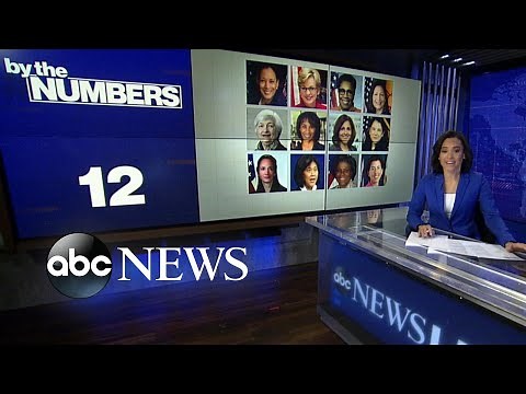 By the Numbers: Biden’s historic Cabinet picks