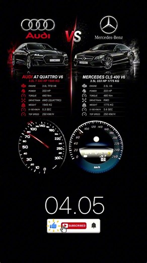 Audi A7 Quattro vs Mercedes-Benz CLS 400