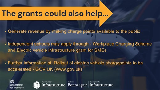 Reminder: A Department for Transport OZEV grant for state funded schools, colleges, nurseries to cover up to 75% of the cost to buy & install Electric Vehicle charge points has been extended to 31 March 2026. Apply here: https://tinyurl.com/y92fn62b This scheme can create revenue for a school as charge points can be used for a fee by school visitors. Up to 40 charge points can be installed at a school. A list of Charge Point operators can be found at: https://gov.uk/electric-vehicle-chargepoint-