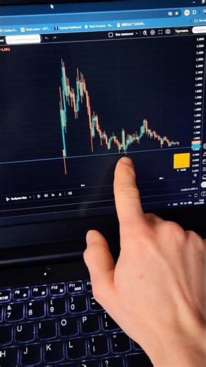 Best Book with Day Trading Patterns/Setups for Trader #tradesetup #forex #trading #bitcoin #ethereum