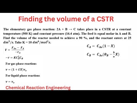 Finding the volume of a CSTR - Tutorial 1