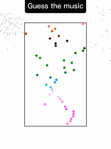 Guess the Music Challenge Featuring Apple Music