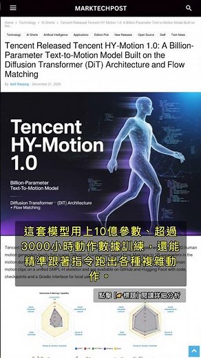 🧐👉 騰訊HY-Motion 1.0震撼登場：文本秒變3D動作動畫新紀元 #QixNewsAI