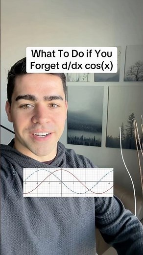 How to find the derivative of cos(x) in calculus