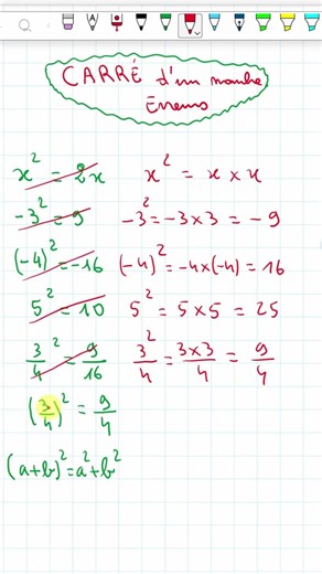 Les pires erreurs sur les carrés… et comment les éviter !