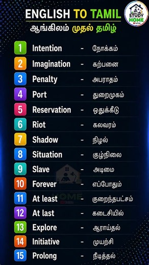 Spoken English classes in tamil 251 #spokenenglishthroughtamil#englishintamil#educationalvideo