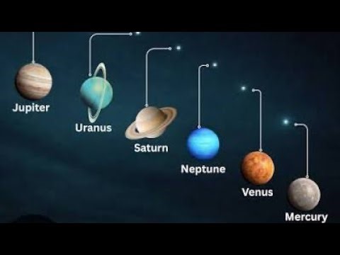Planetary Alignment February 28, 2026