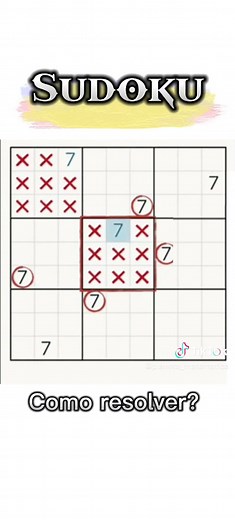 Cómo Resolver Sudoku: Guía Completa y Consejos