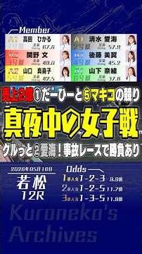 2026年05月16日〔若松12R〕 #競艇 #ボートレース #清水愛海 #抜き #高田ひかる #山口真喜子 #競り合い #道中戦 #山下奈緒 #転覆失格 #ミッドナイトボート #女子戦