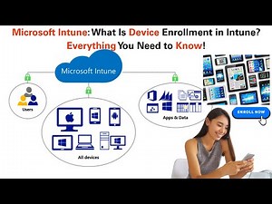 Microsoft Intune: What Is Device Enrollment in Intune? Everything You Need to Know!