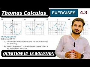 Thomas Calculus Exercise 4.3 Question 15 to18 solution| Identifying Extrema by MSN Mathematician|
