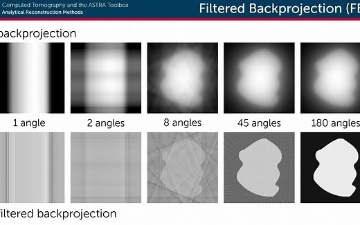 【CT】CT重建——Filtered Backprojection (FBP)算法理解