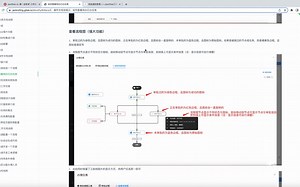 2.1、JsonFlow零代码敏捷工作流引擎-操作文档说明
