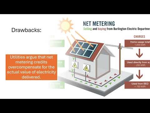 Net Metering vs. Net Billing: Understanding How You Get Paid for Solar Power