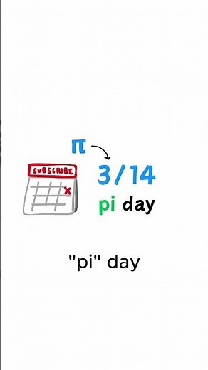 The Video on Pi is OUT!
