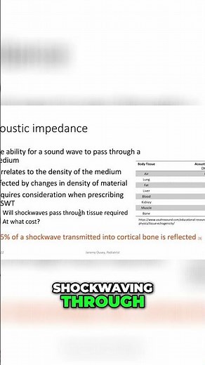How to Use Shockwave Therapy for Treating Stress Fractures in the Femur