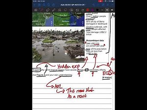 WALKTHRU!!!! 🧐 Paper 1 2020 Geography AQA