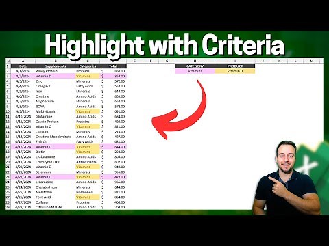 Change Excel Cell Color based on Value of Another Cell | Practical Examples