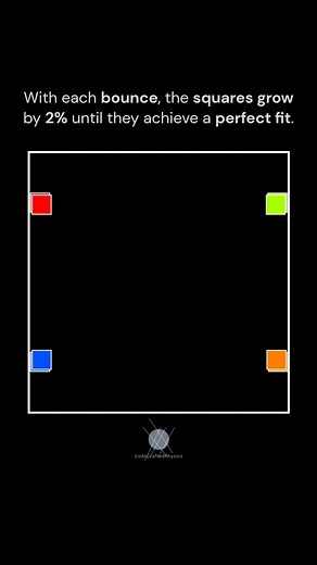 CodeCraftedPhysics on Instagram: "It looks familiar at the end 🤔 #asmr #physics #simulation #asmrsounds #asmrvideo #code #coding #programming #programmer #bouncingball #programmerhumor #programmermeme #satisfyingvideo #adhd #fyp #foryou #foryoupage #satisfying #relax #relaxing #relaxingvideos #relaxingvideo #viral #dvd"