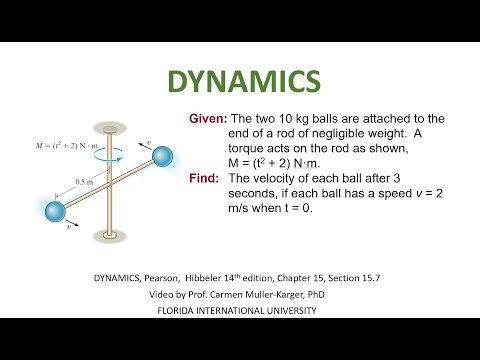 DYNAMICS, Example 15.7.2 Angular Momentum