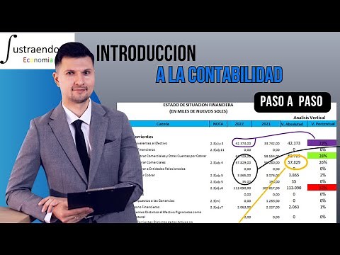Contabilidad Financiera desde Cero Introducción paso a paso con ejemplos prácticos