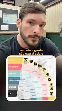 O PREÇO DA GASOLINA VAI DISPARAR?