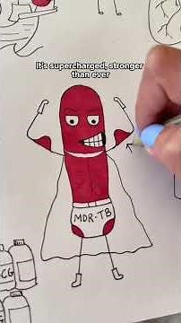 So what's Tuberculosis, anyway? Let's sketch it out ✏️
