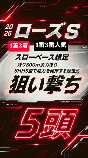 1着2着【ローズステークス2026】予想 狙い撃ち5頭 #ローズS2026予想 #競馬予想 #競馬