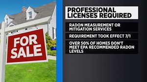 Colorado requires licensed professional for radon mitigation