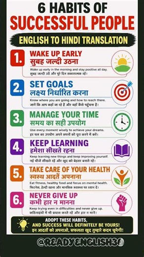 Daily Use English to Hindi Translation | Easy English Speaking Practice |