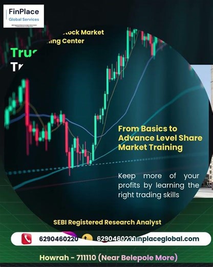 Practical Stock Market Training | Learn Real Market Logic #trading #sharemarket #stockmarket