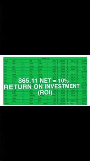 EdgeProMaster Week 16 Video