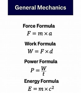 General Mechanis #GeneralMechanics #Mechanics #MechanicalEngineering #ForceAndMotion #Statics #Dynamics #EnergyTransfer #MechanicalSystems #RigidBody #Kinematics #Kinetics #NewtonLaws #MechanicalDesign #StructuralMechanics #FluidMechanics #Thermodynamics #MaterialScience #MechanicalAnalysis #EngineeringMechanics #AppliedMechanics #ForceAnalysis #MotionAnalysis | Civil Engineering Help