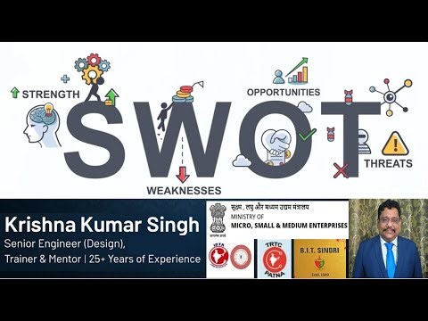 SWOT Analysis Introduction