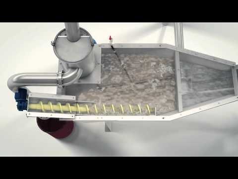 WASTEMASTER MIT - Waste water mini treatment plant