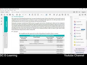 Chapter 5 topic GDP || Lecture 2 By Sir Mohsin || PRC 3